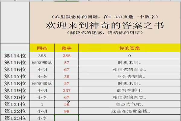 抖音快手 直播 详细的教程答案之书网页版，目入2K，全新玩法，-轻创终点站